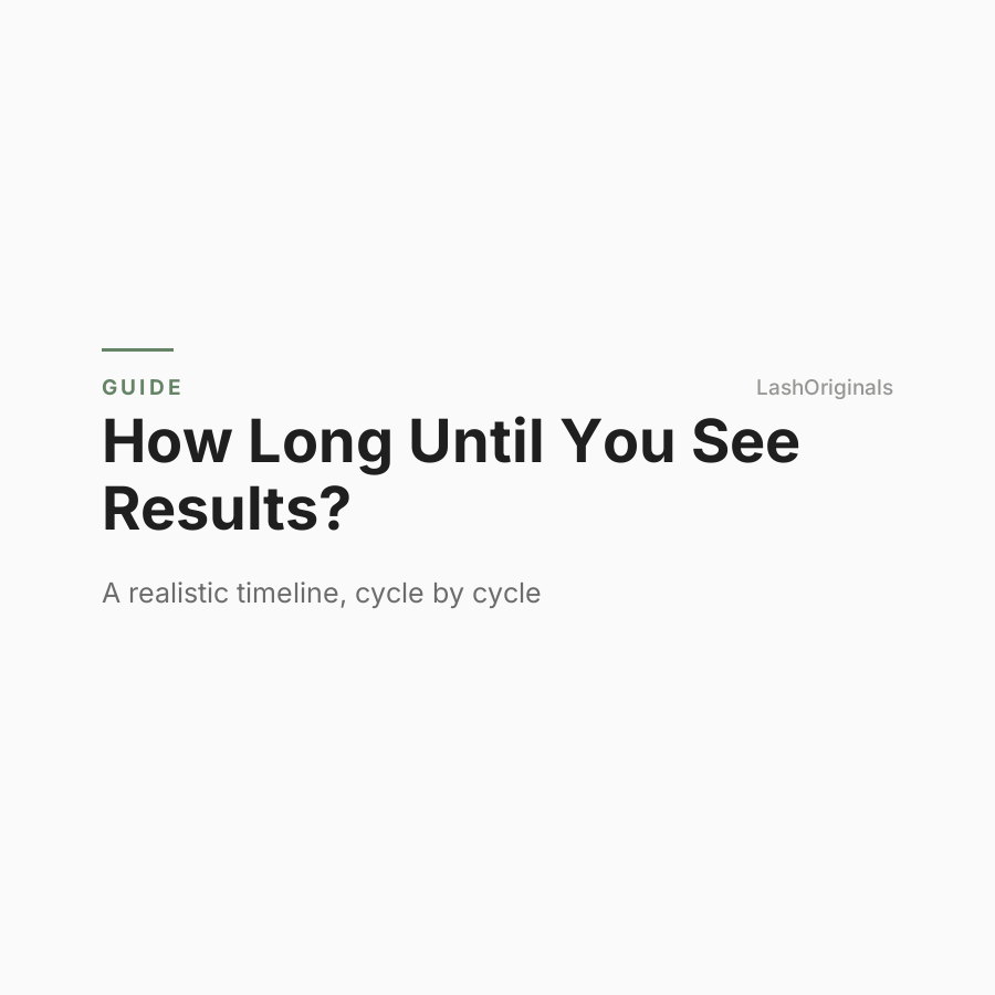 Editorial cover: How long until you see results, a LashOriginals guide